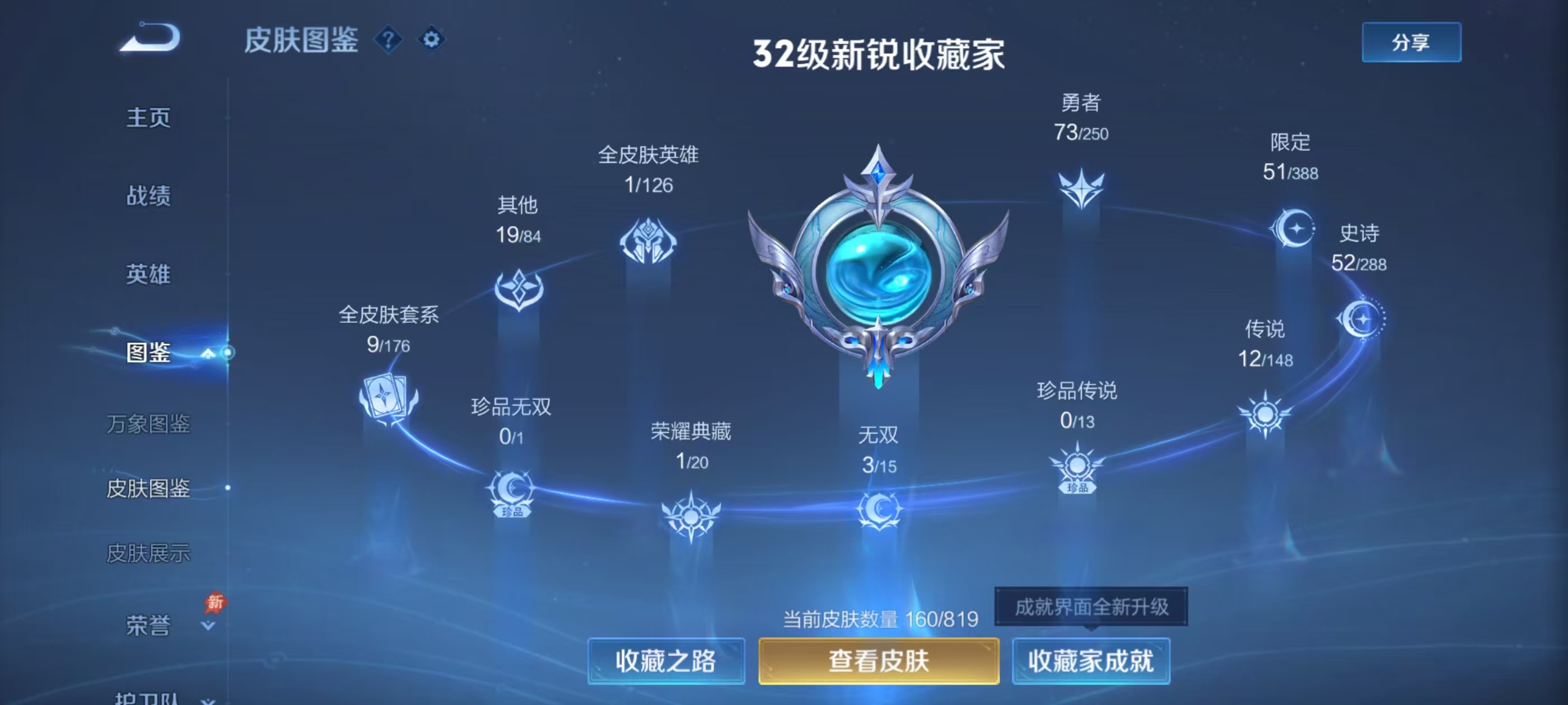 WZMMN4617697王者荣耀账号详情图3
