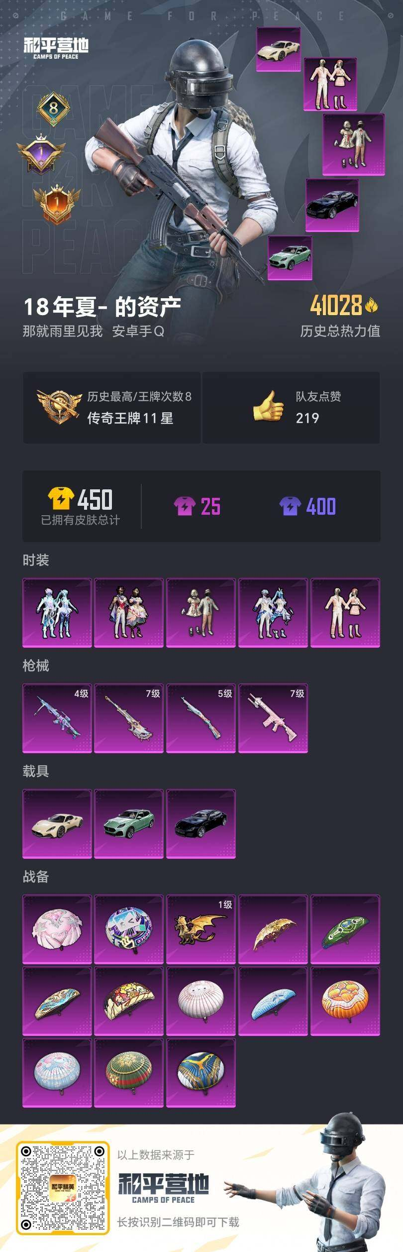 HPCMW4353328和平精英账号详情图2