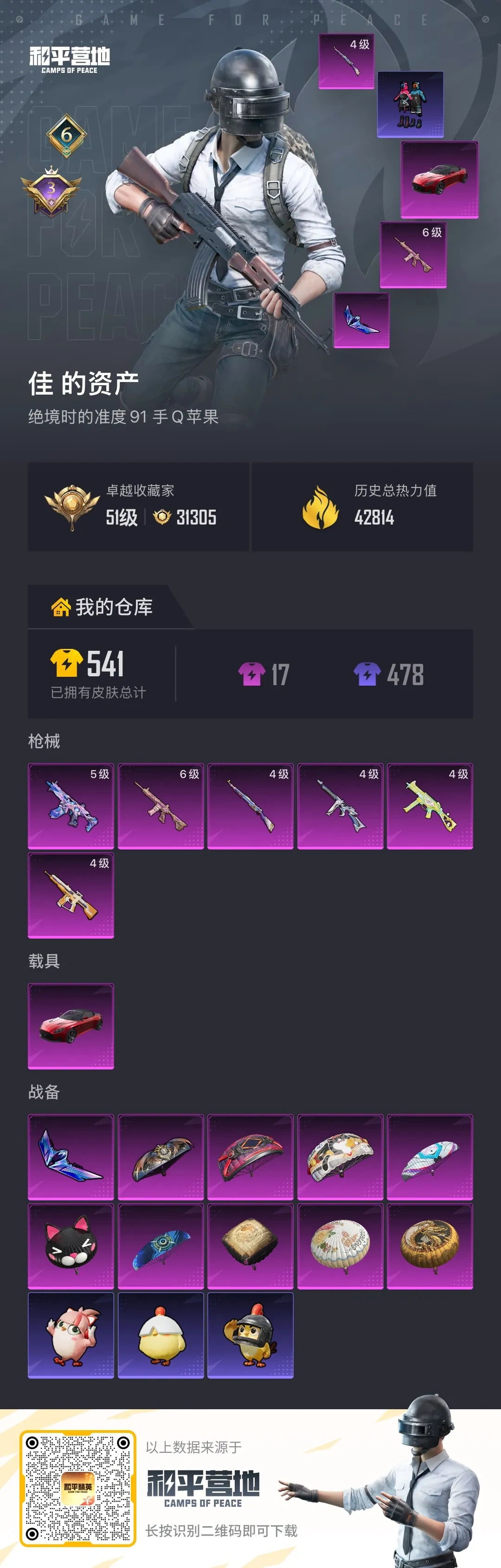 账号详情图片