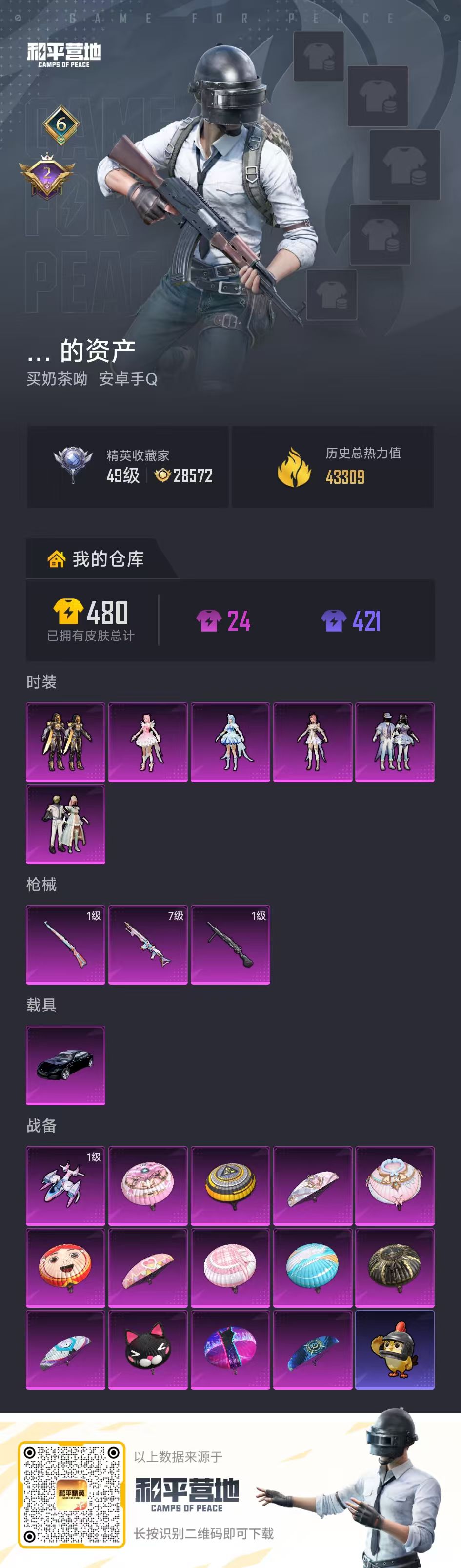 账号详情图片