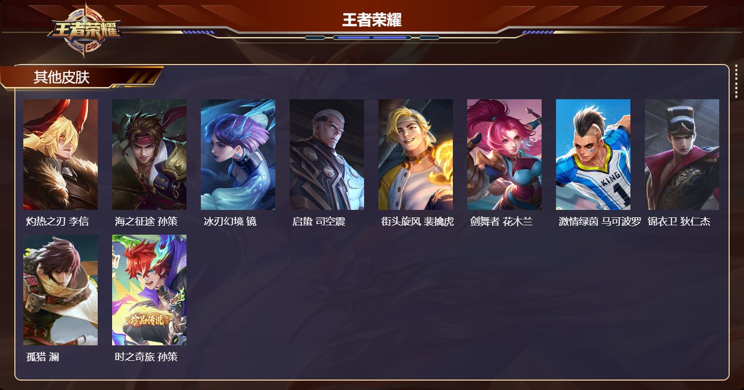 WZMMN4628125王者荣耀账号详情图7