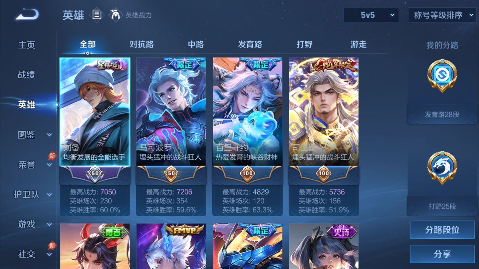 WZLX4693514王者荣耀账号详情图3