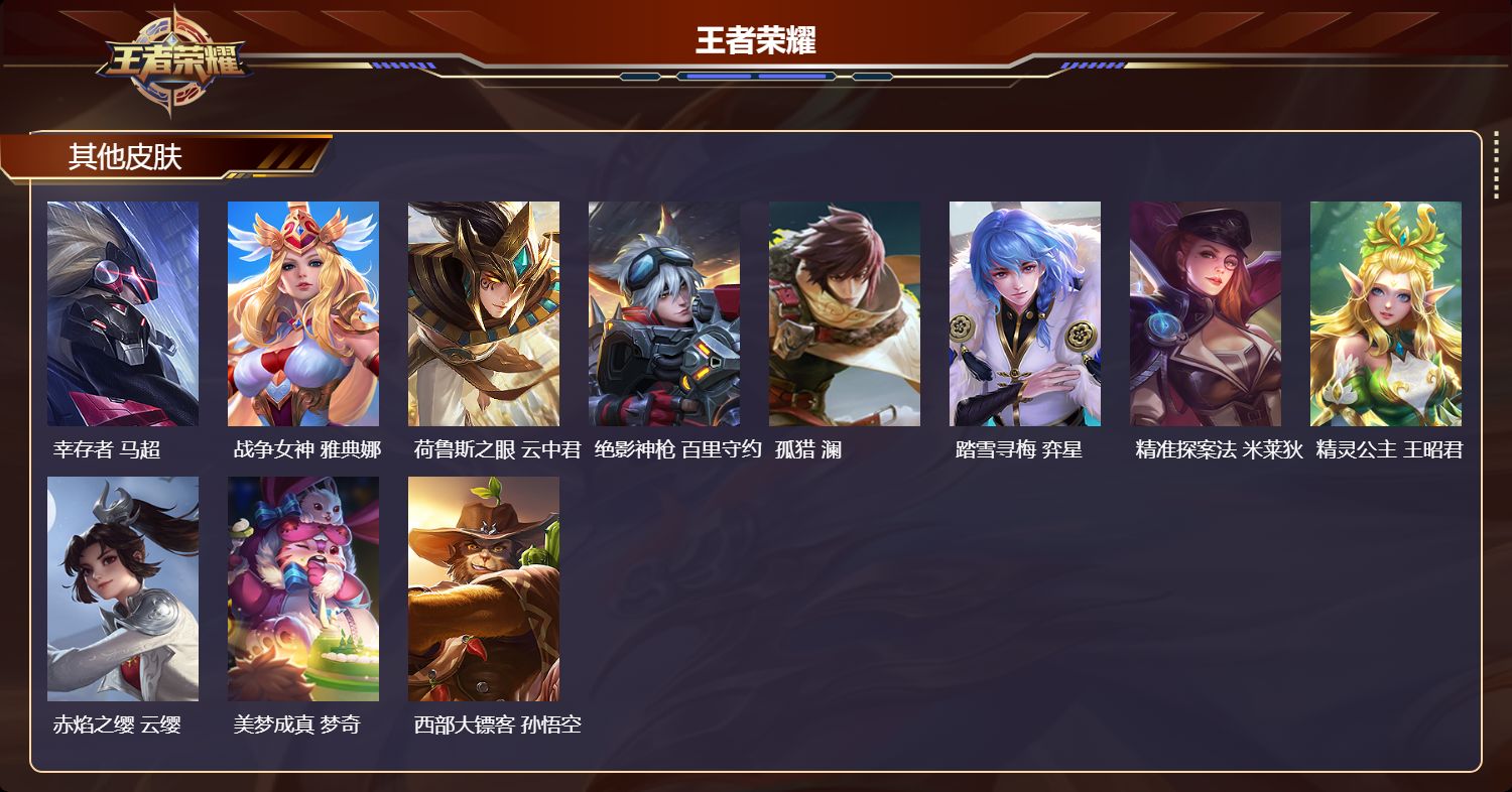 WZMK4636123王者荣耀账号详情图4