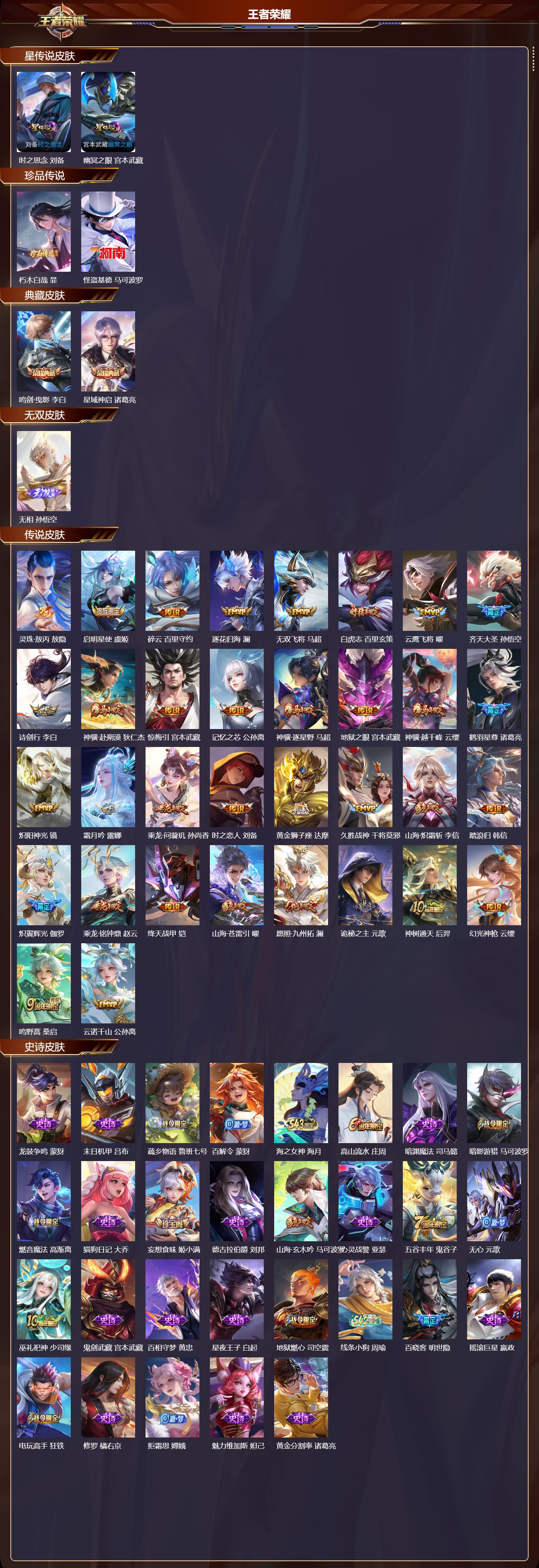 WZMK4641736王者荣耀账号详情图1